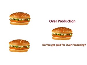 Read more about the article Are You Sure Your Customer is Willing to Pay You for Over-Production?