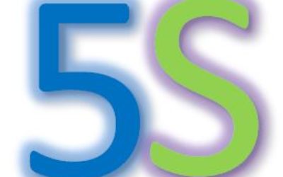 5 Easy Steps to Start Making Your Company Lean