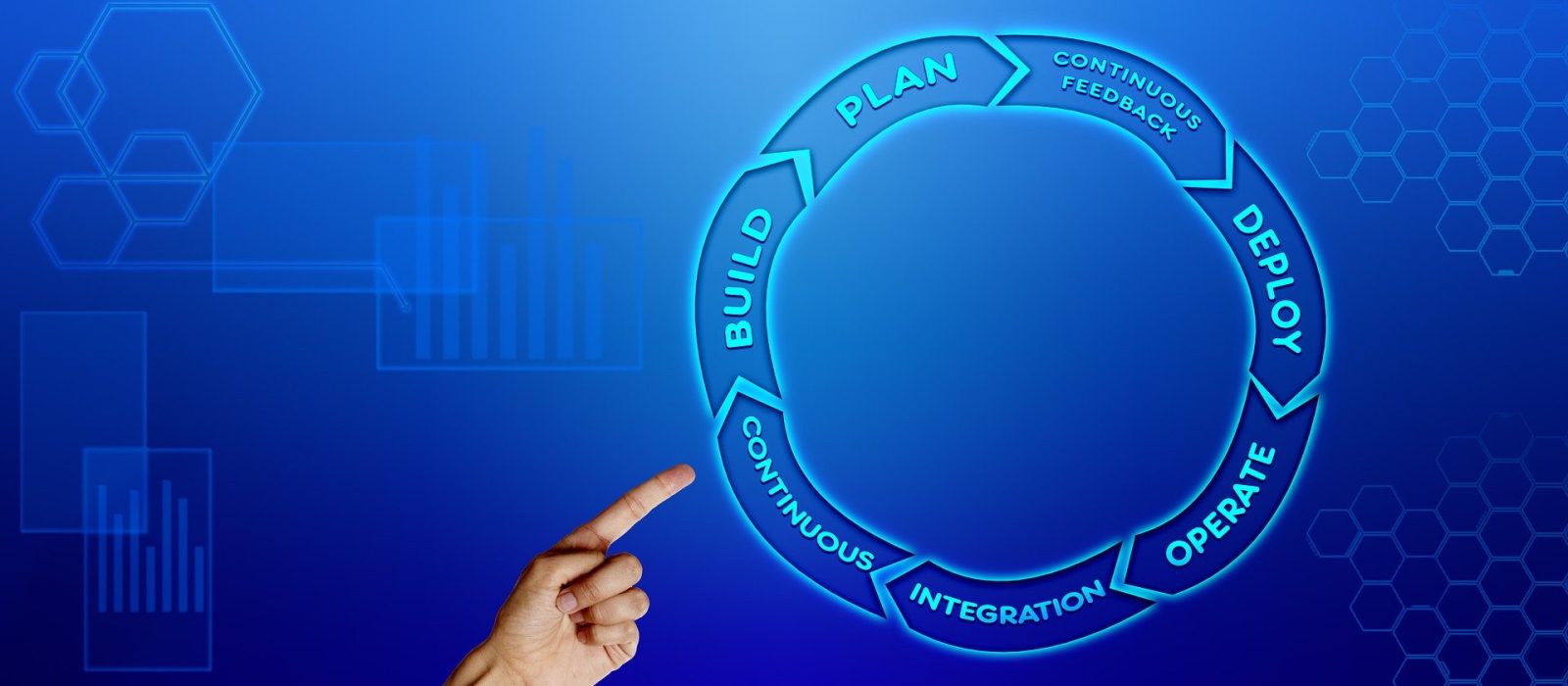 devops-3155972_1920